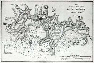 Kaart met de Russische posities bij de Slag bij Borodino, ca.1812 door English School